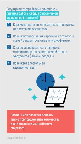 Алкогольная кардиомиопатия вертикаль 05