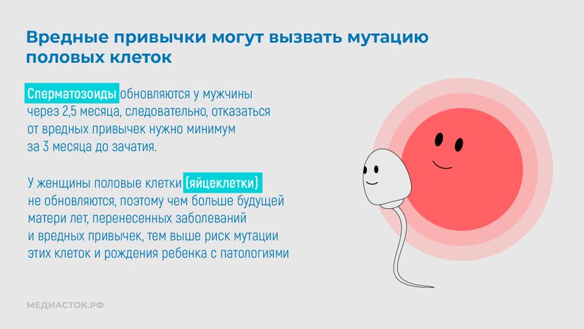 Репродуктивное здоровье горизонталь 06