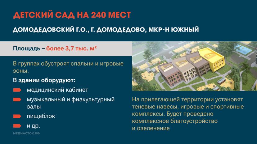 ДЕТСКИЕ САДЫ 2025 горизонталь 03