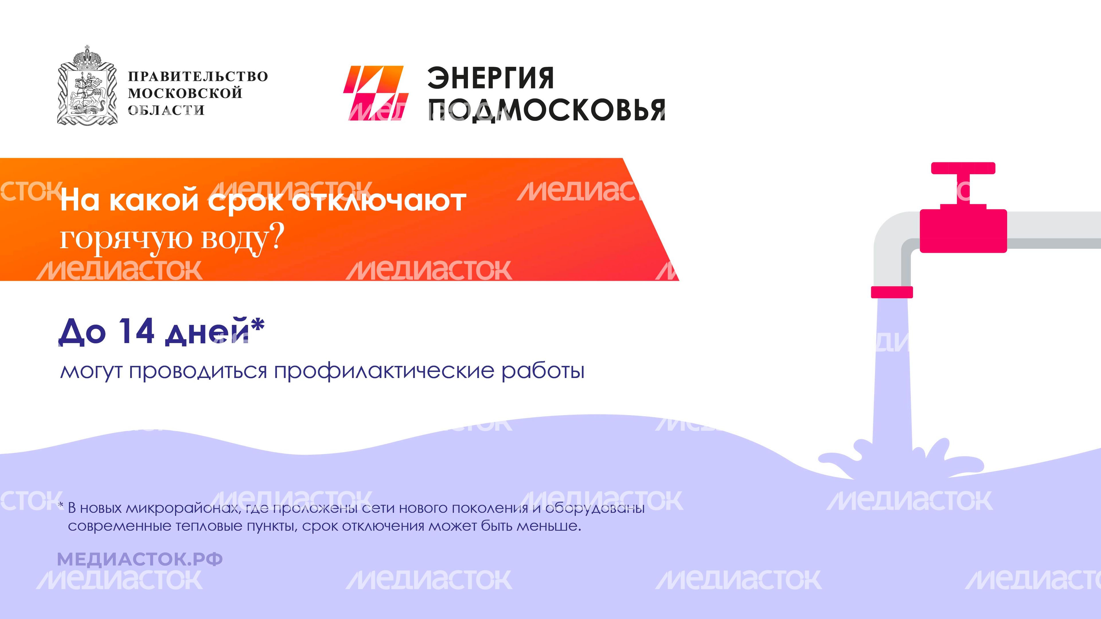 Отключение горячей воды горизонталь 09 Отключение горячей воды горизонталь 09