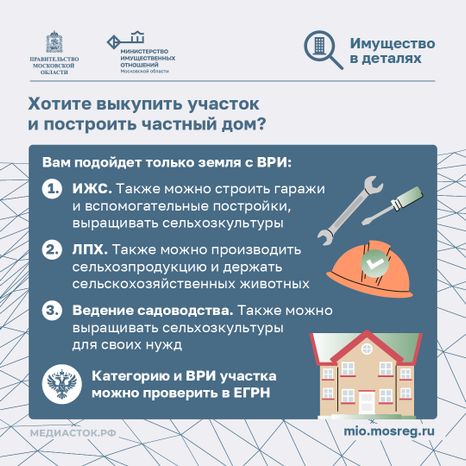 Как выгодно выкупить землю у государства квадрат 04