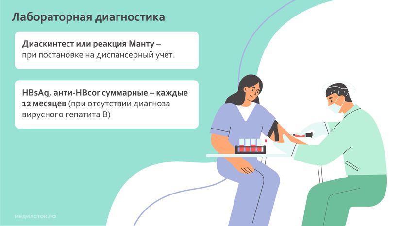 Сроки плановых обследований у узких специалистов горизонталь 08