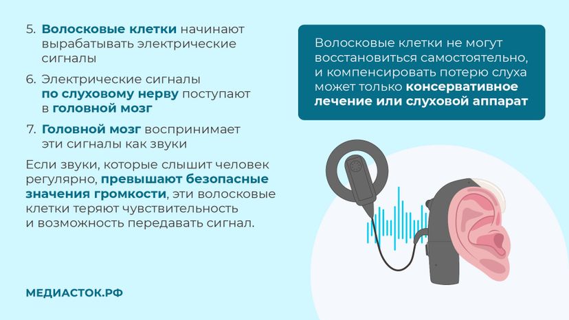 Могут ли наушники привести к тугоухости горизонталь 04