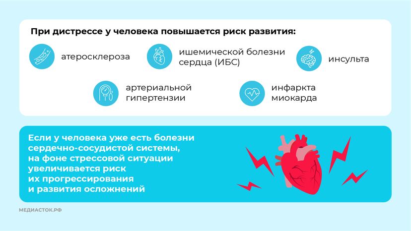 Стресс горизонталь 07