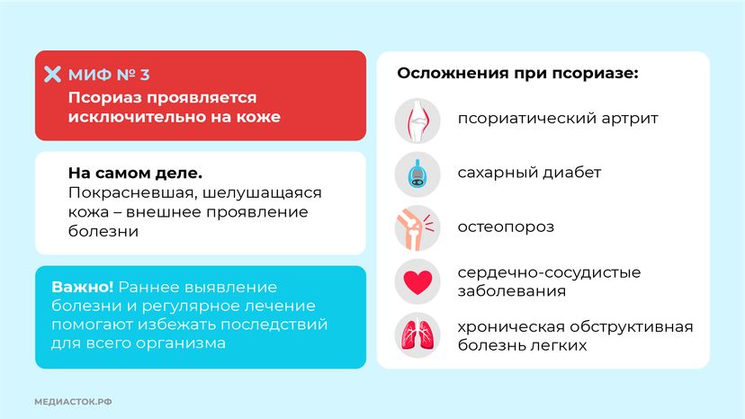 7 мифов о псориазе горизонталь (6)
