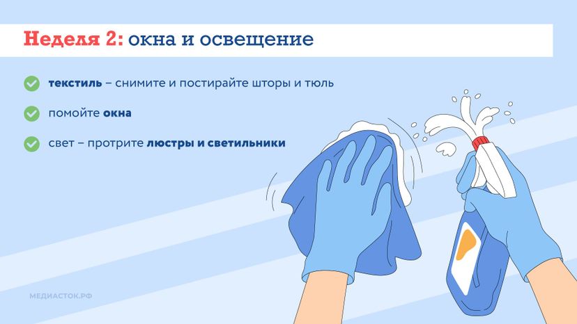 Как подготовить квартиру к весне горизонталь 06