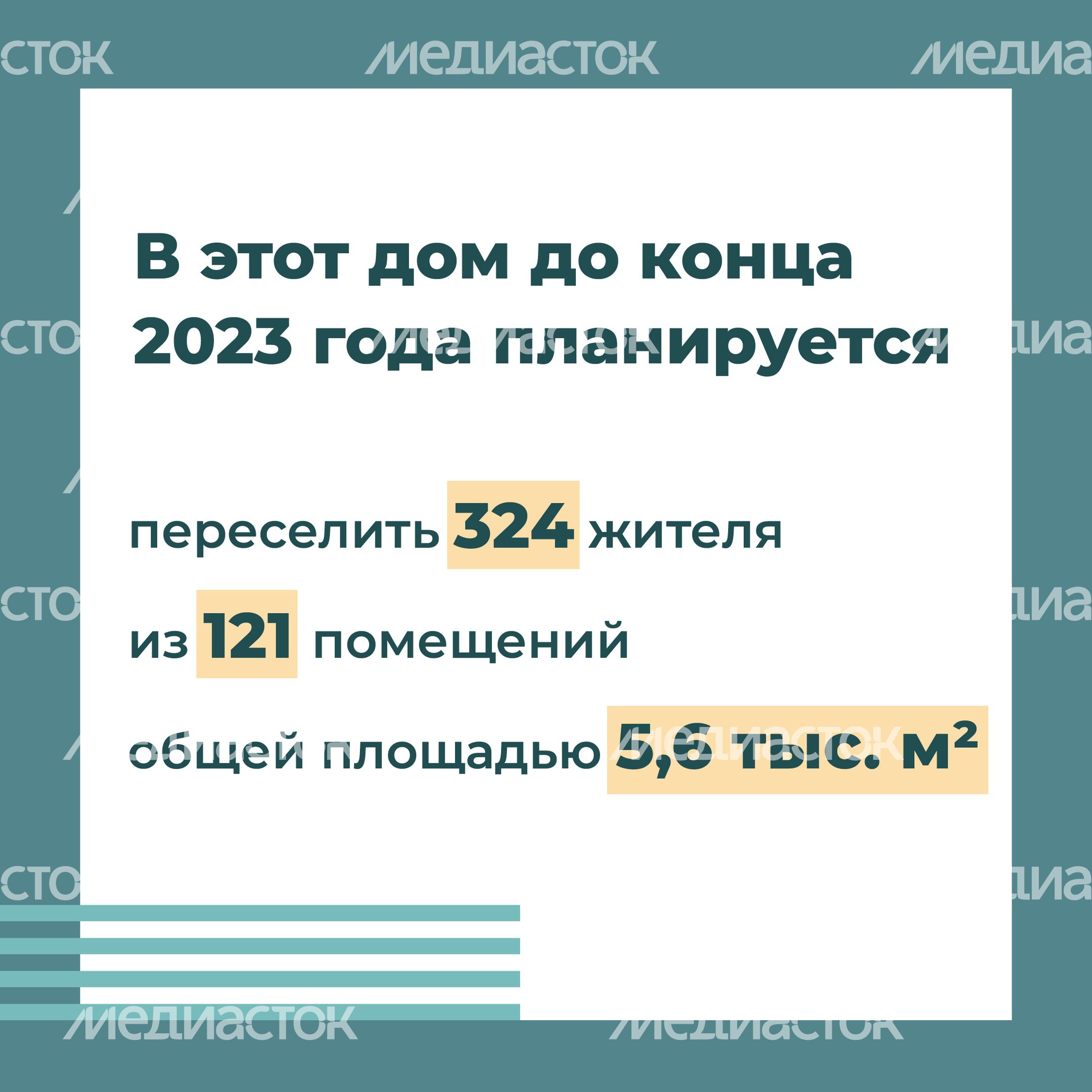 Переселение Пушкино, Мамонтовка_17.jpg