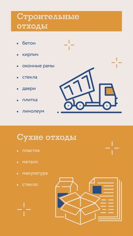 Типы отходов  вертикаль 04