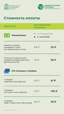 Тарифы ЖД вертикаль 02