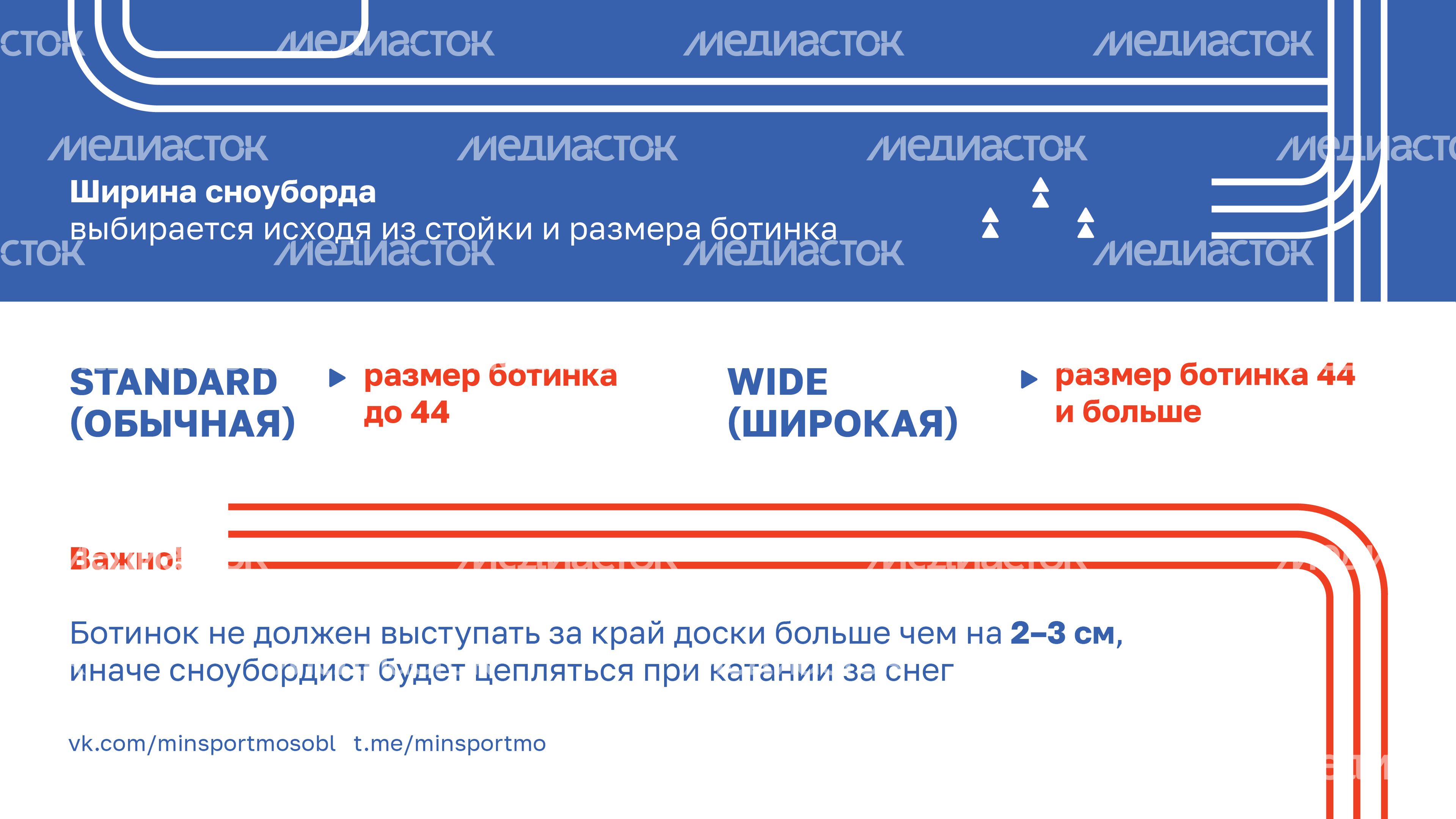 Как выбрать сноуборд-2023_Горизонталь-05 Как выбрать сноуборд-2023_Горизонталь-05