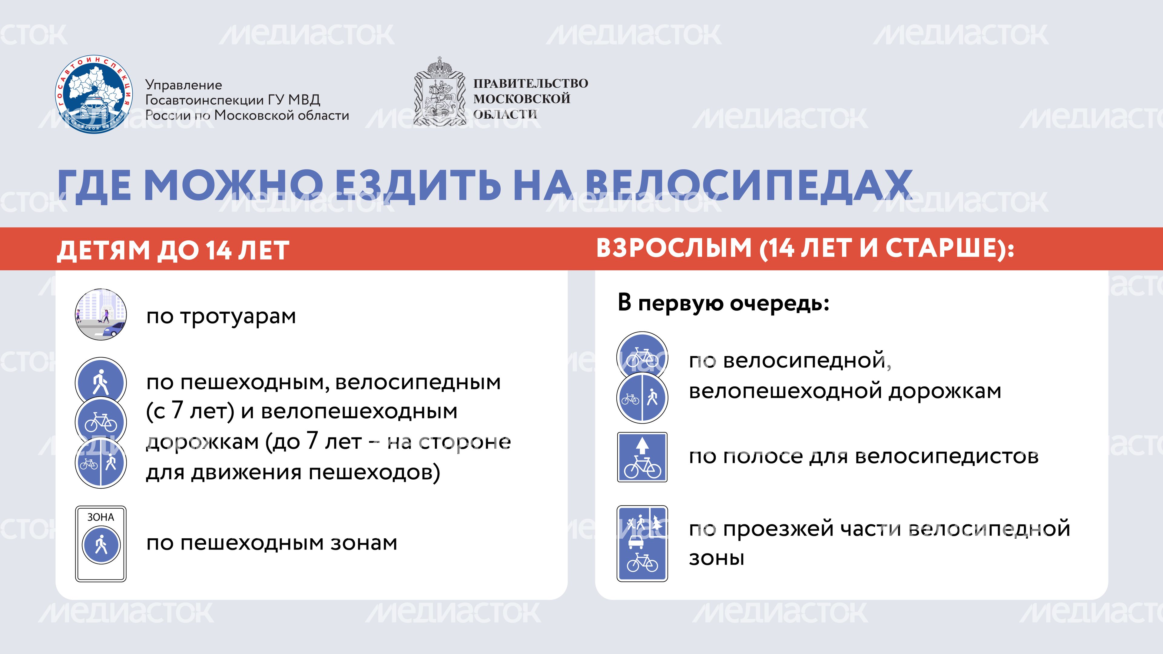 Как ездить на велосипеде-2024_Горизонталь-02