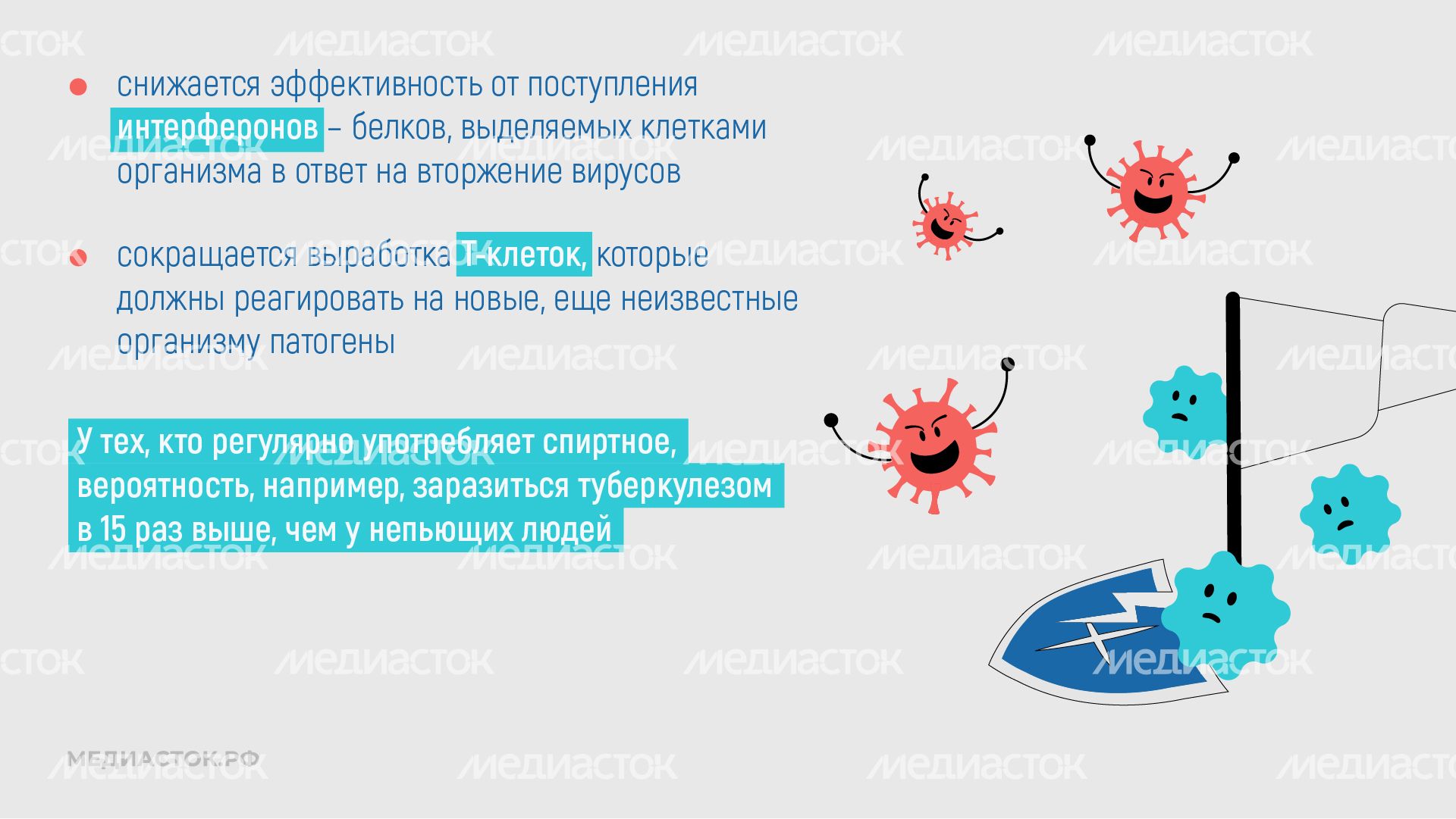 Алкоголь против иммунитета горизонталь 04 Алкоголь против иммунитета горизонталь 04