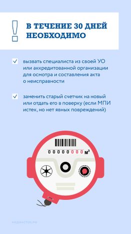 Счетчики вышли из строя вертикаль 06