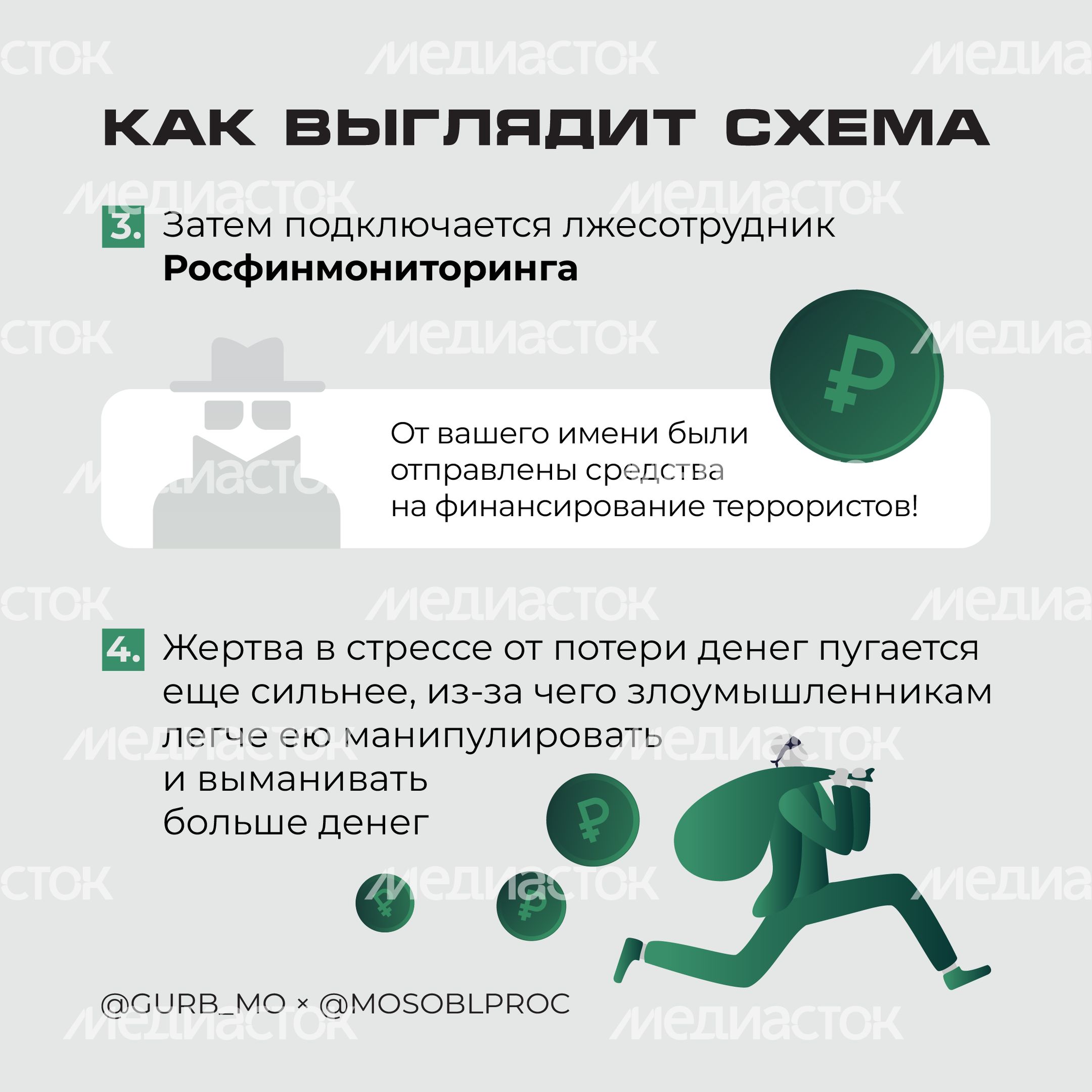 Энергообман квадрат 03 Энергообман квадрат 03