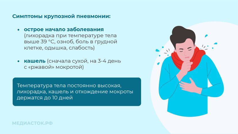 Пневмония горизонталь 06