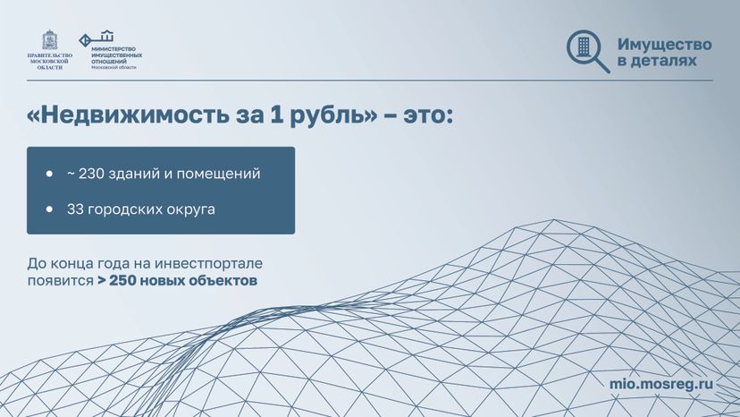 горизонталь Недвижимость за рубль 02.jpg