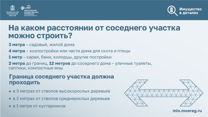 07 Имущество в деталях