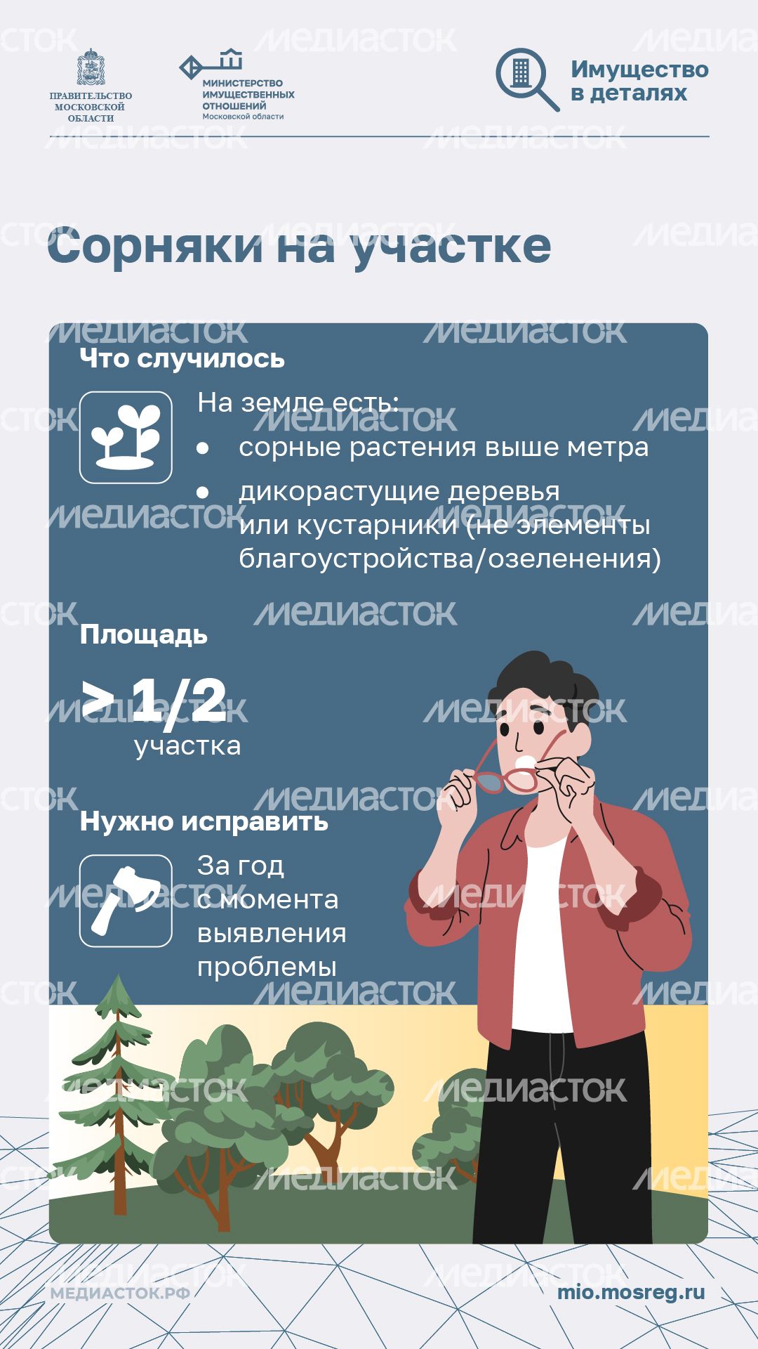 Неиспользование земельных участков вертикаль 03