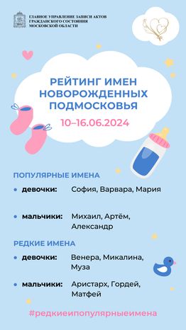 Рейтинг имен новорожденных Подмосковья вертикаль