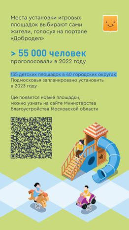 Детские площадки