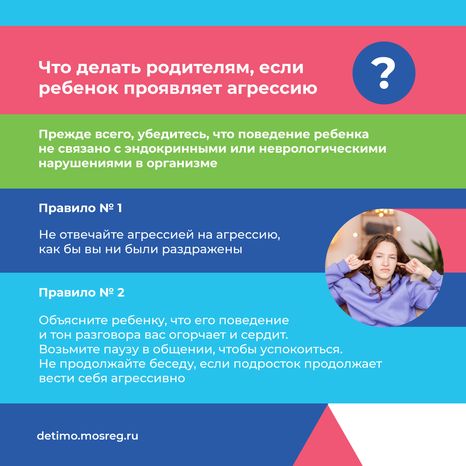 Детская агрессия