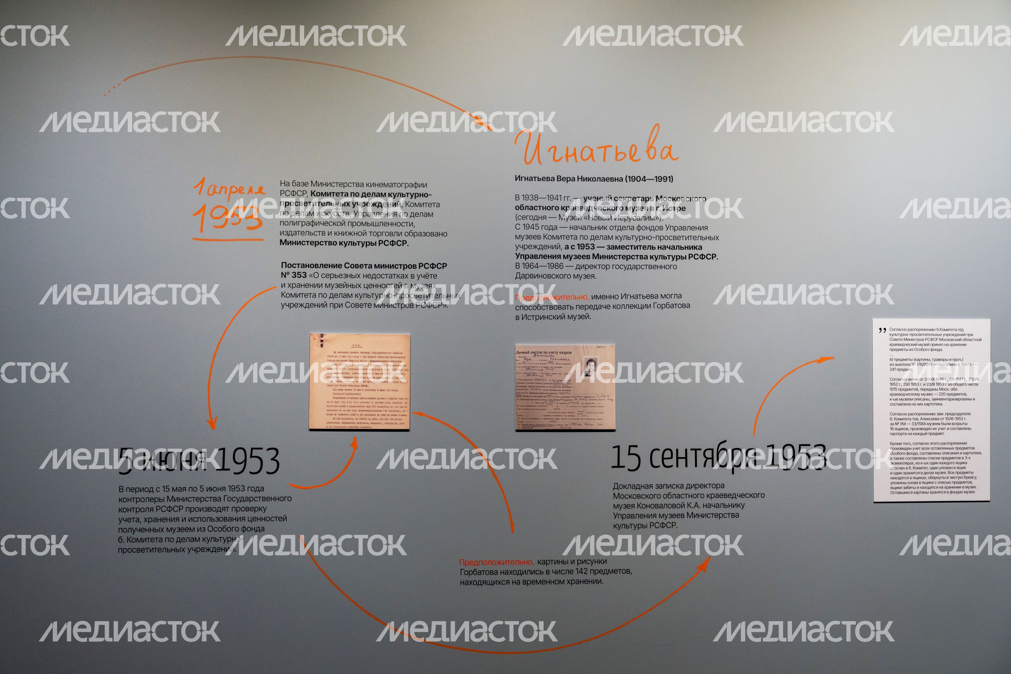Выставка картин «(НЕ)известный. Константин Горбатов» в музее «Новый Иерусалим» в Истре Выставка картин «(НЕ)известный. Константин Горбатов» в музее «Новый Иерусалим» в Истре