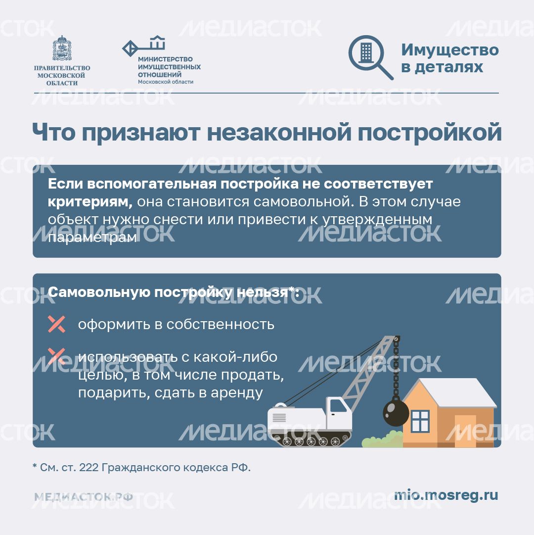 Вспомогательные постройки на даче квадрат 04 Вспомогательные постройки на даче квадрат 04