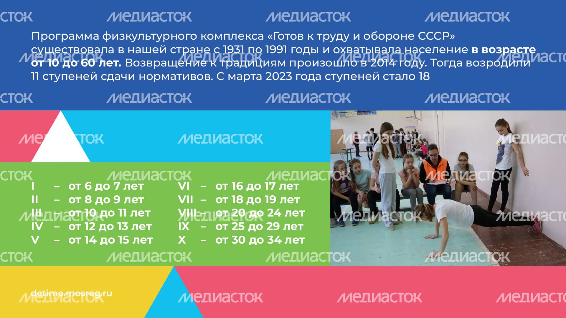 горизонтали ГТО 03.png