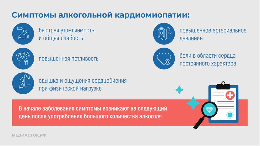 Алкогольная кардиомиопатия горизонталь 06