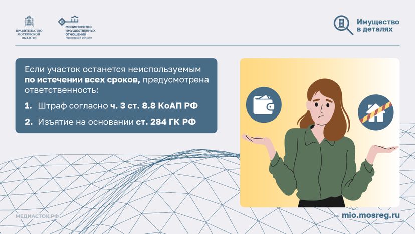 Неиспользование земельных участков горизонталь 08