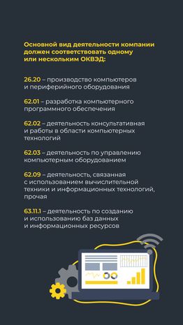 Гранты из бюджета для ИТ компаний 