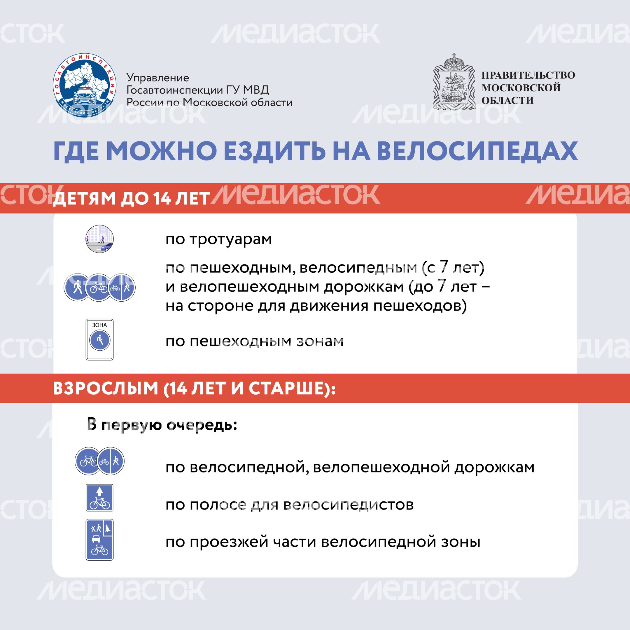 Как ездить на велосипеде-2024_Квадрат-02