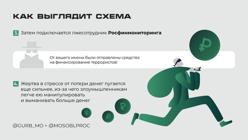 Энергообман горизонталь 03