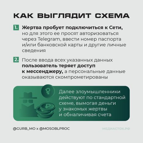 Фейковое подключение квадрат 04
