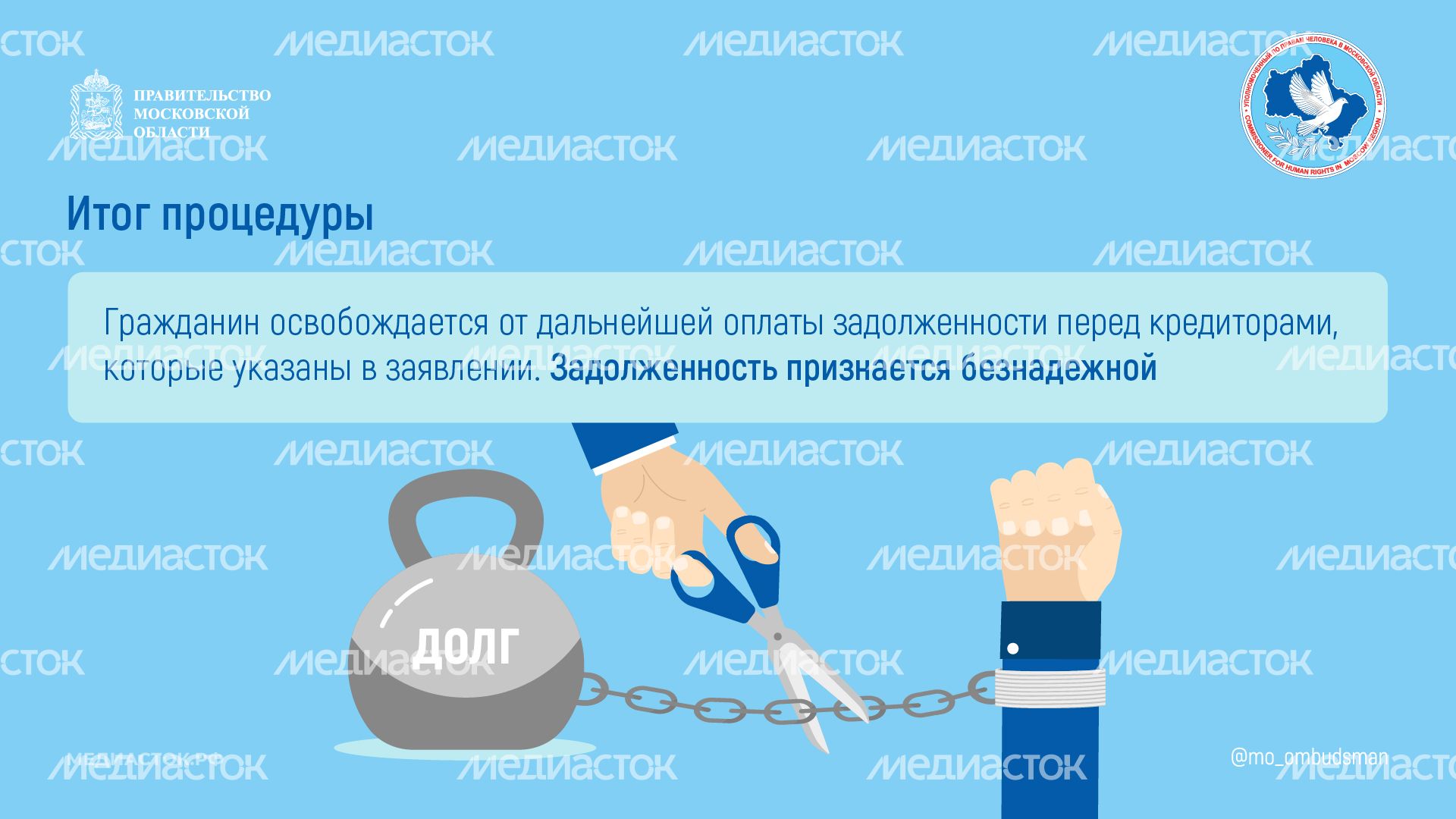 Внесудебное банкротство участника СВО горизонталь 07 Внесудебное банкротство участника СВО горизонталь 07