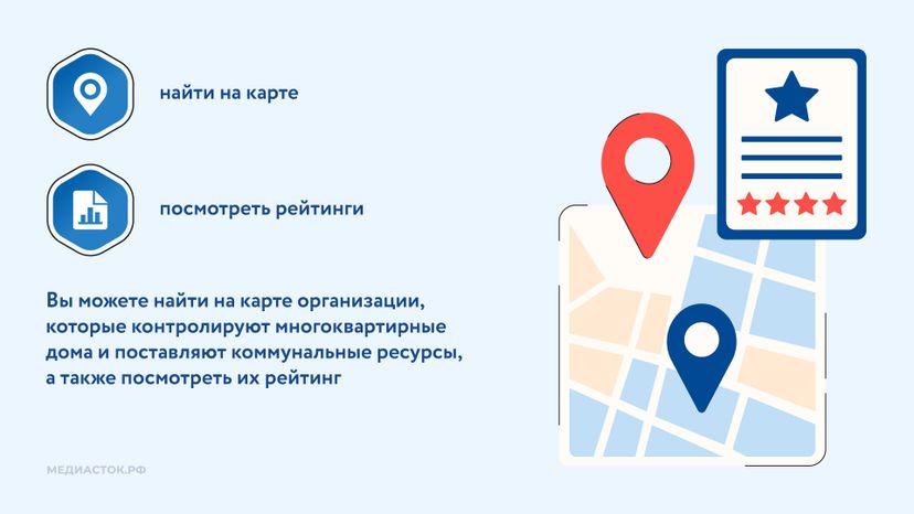 Электронные сервисы ГИС ЖКХ горизонталь 08