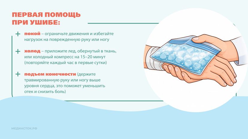 Перелом или ушиб Горизонталь 07