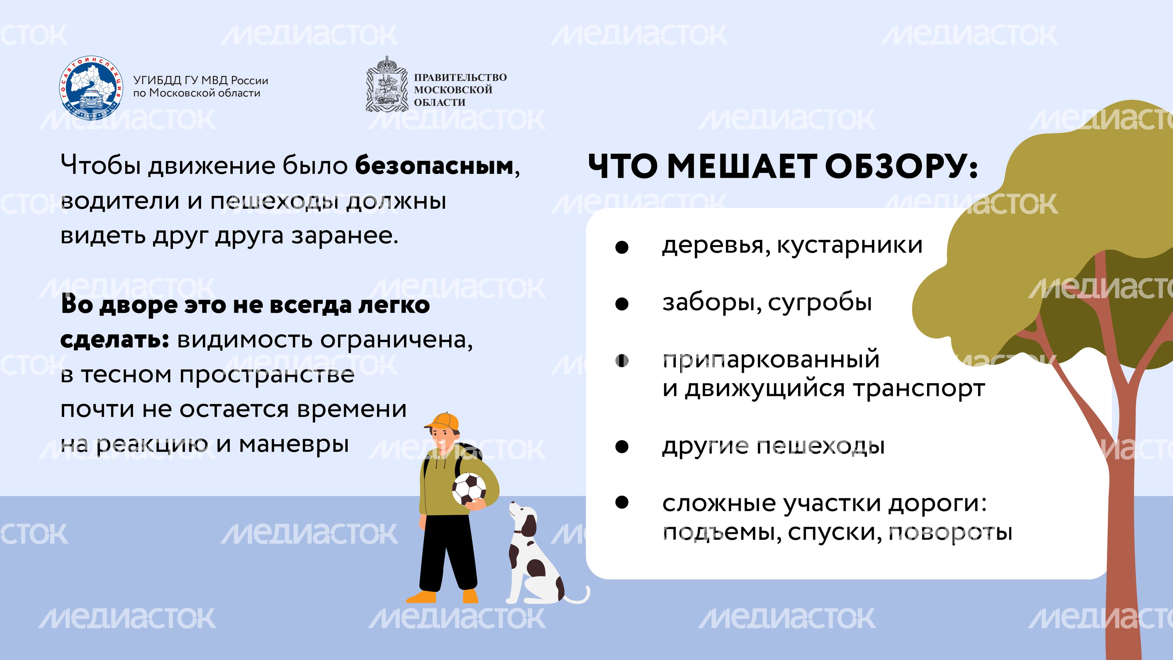 Горизонтали Закрытый обзор во дворах-02.jpg