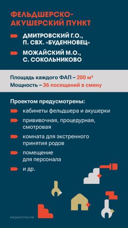 ФАП ФЗП вертикаль 05