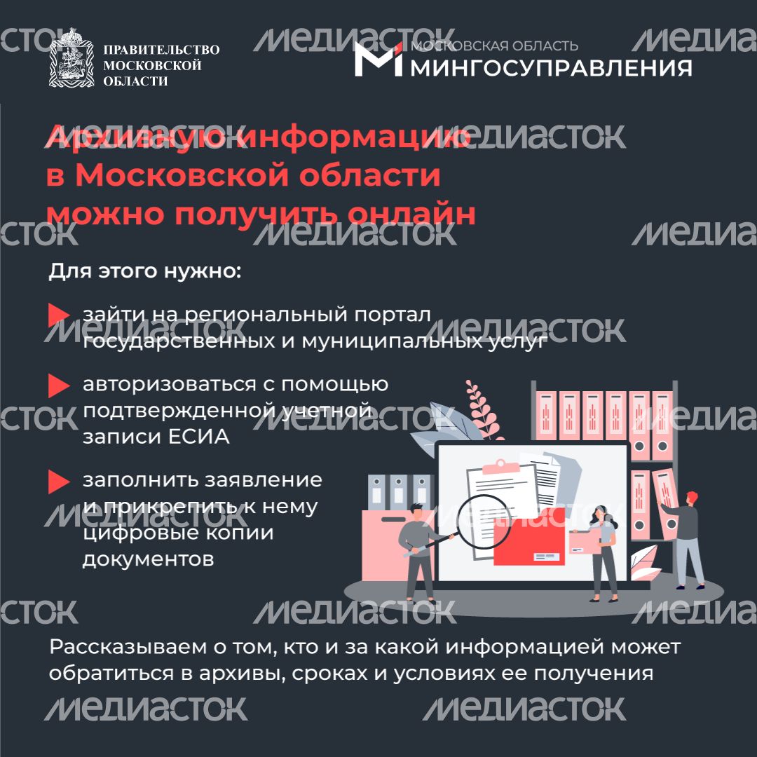 Архивная информация онлайн