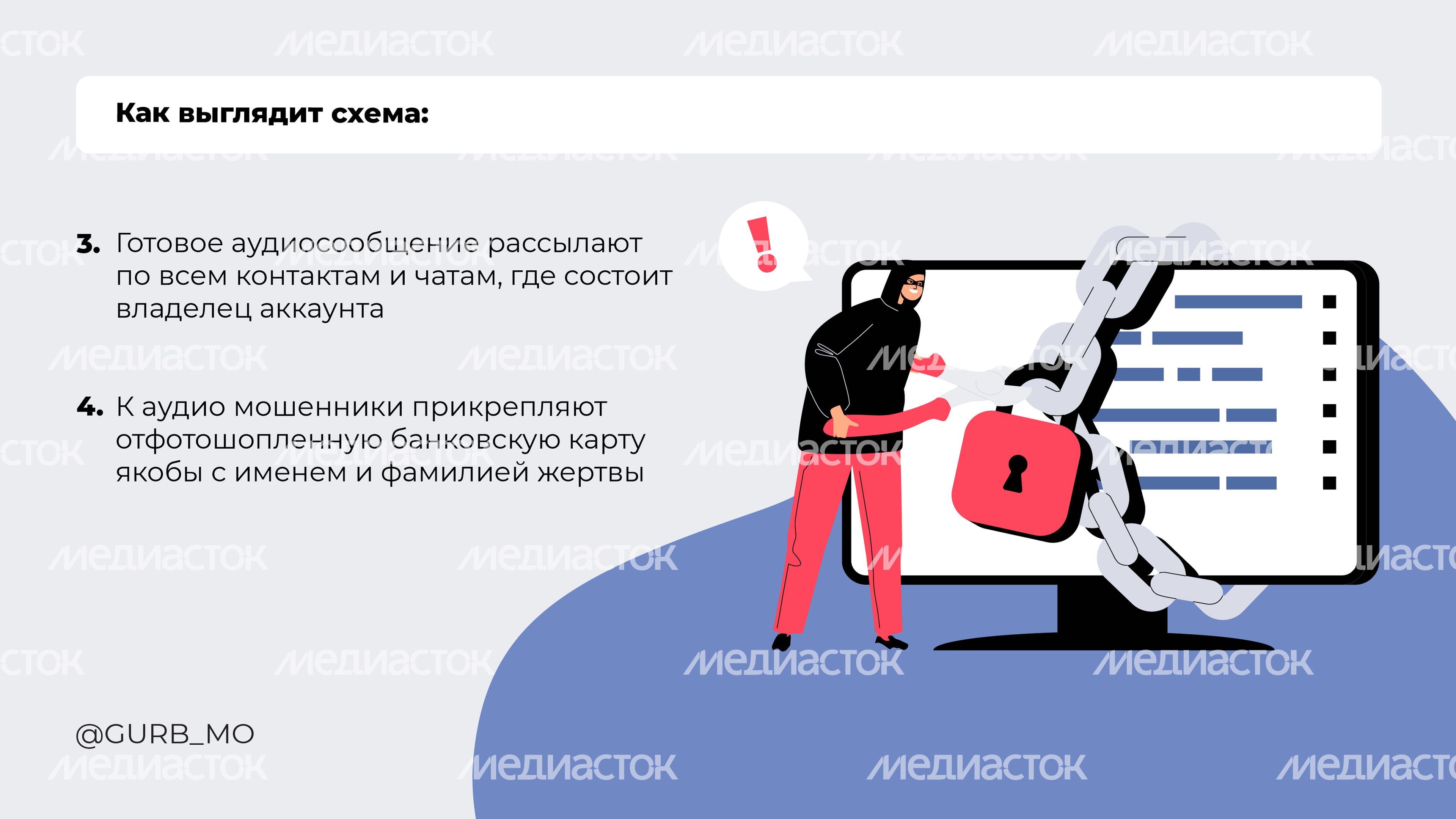 Голосовое сообщение_2024_Горизонталь-03 Голосовое сообщение_2024_Горизонталь-03