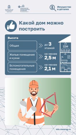 Как выгодно выкупить землю у государства вертикаль 06