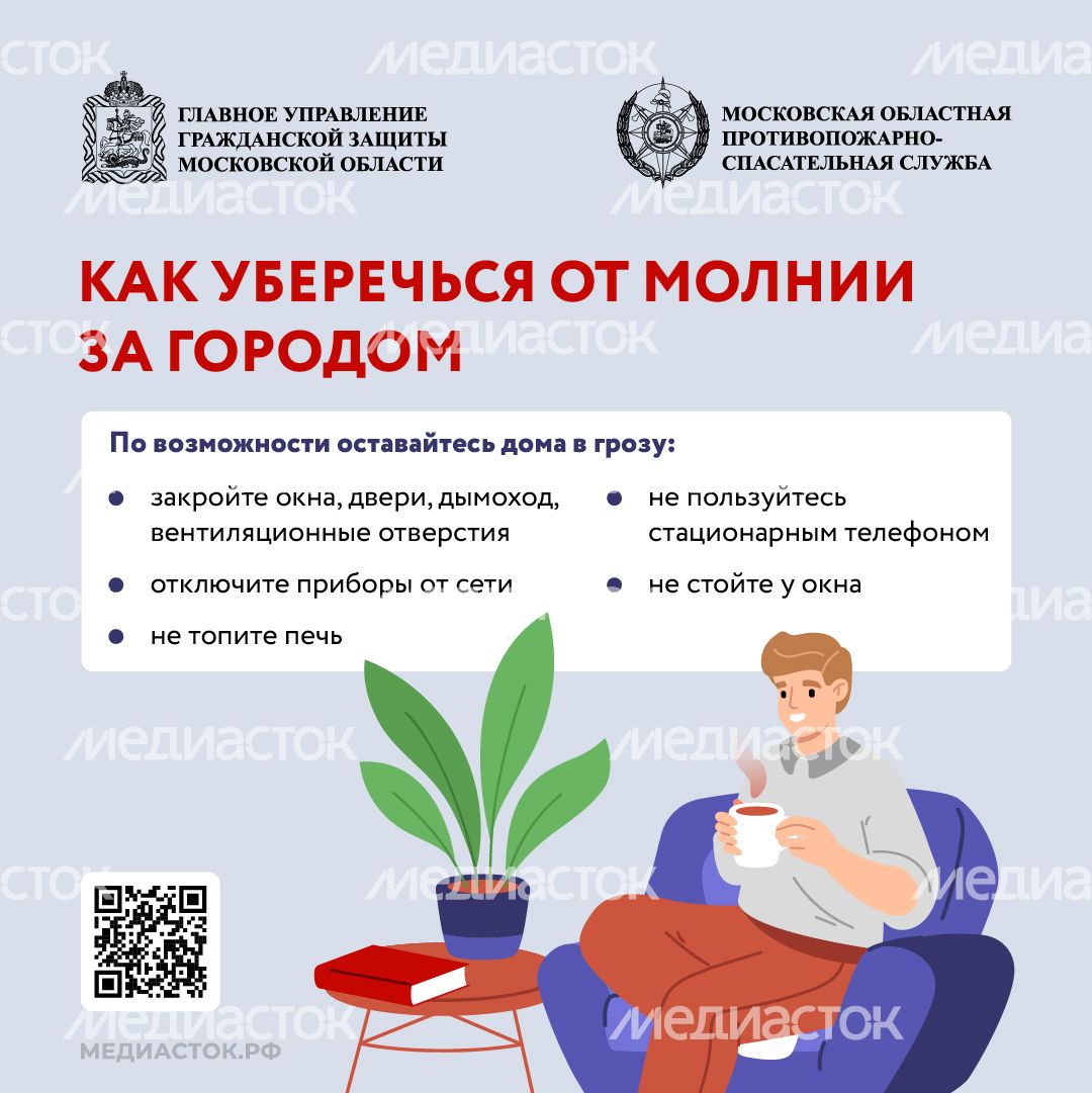 Как уберечься от молнии квадрат 03 Как уберечься от молнии квадрат 03