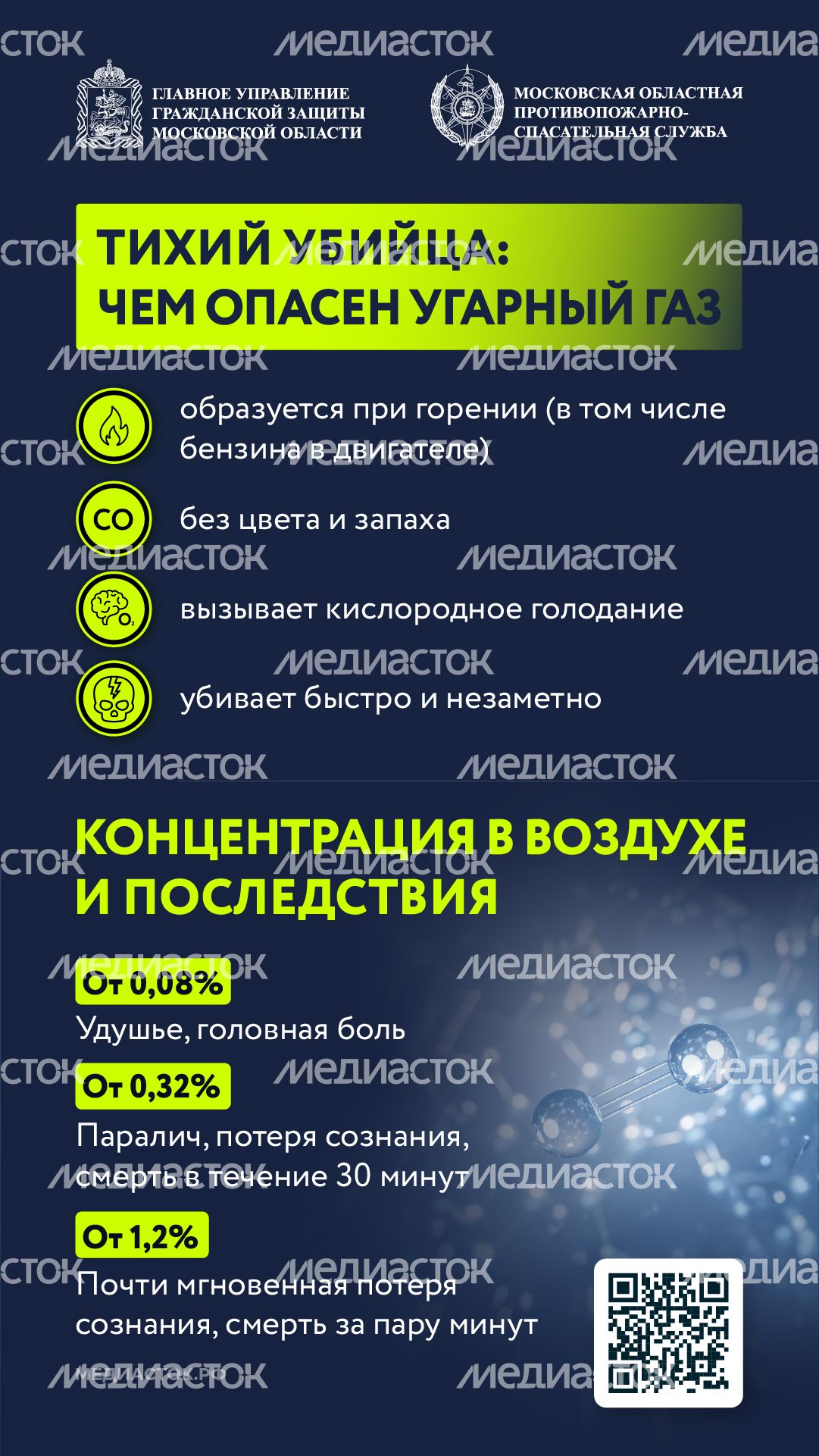 Угарный газ вертикаль 01