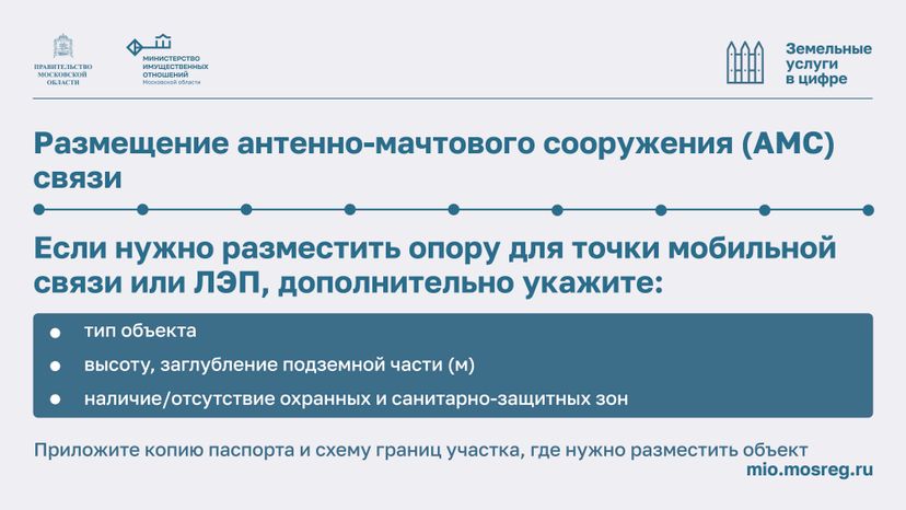 Выдача разрешения-2024_Горизонталь-05