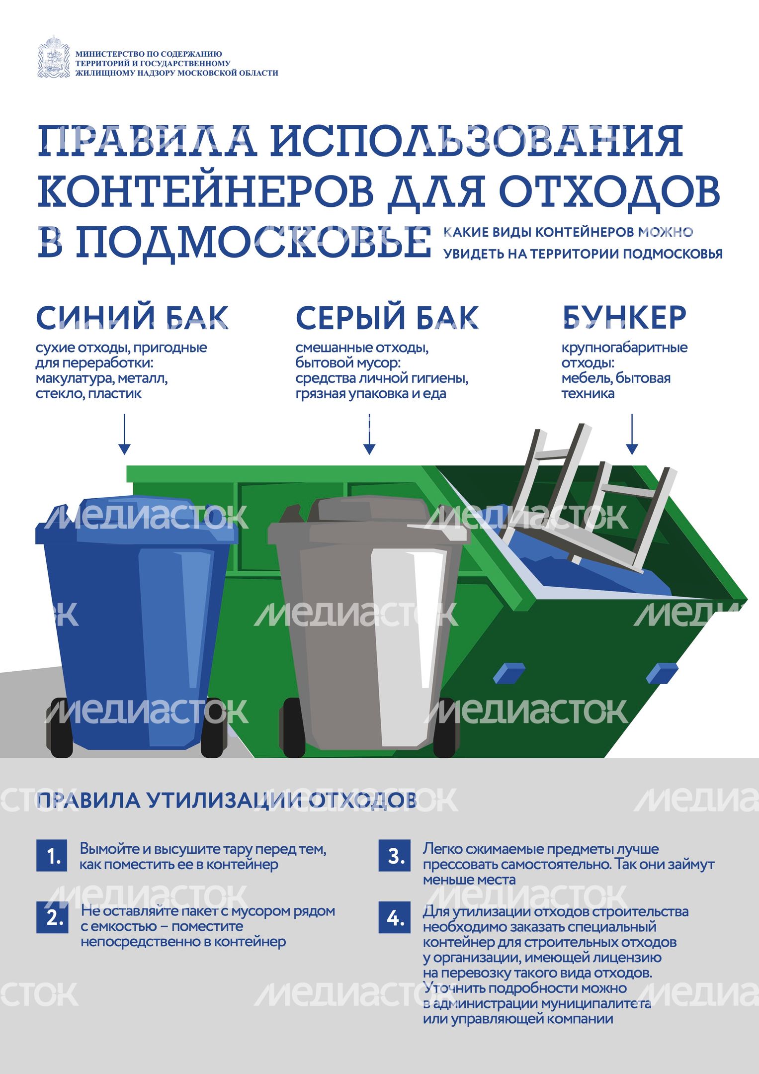 Плакат_Правила_обращения_с_отходами Плакат_Правила_обращения_с_отходами