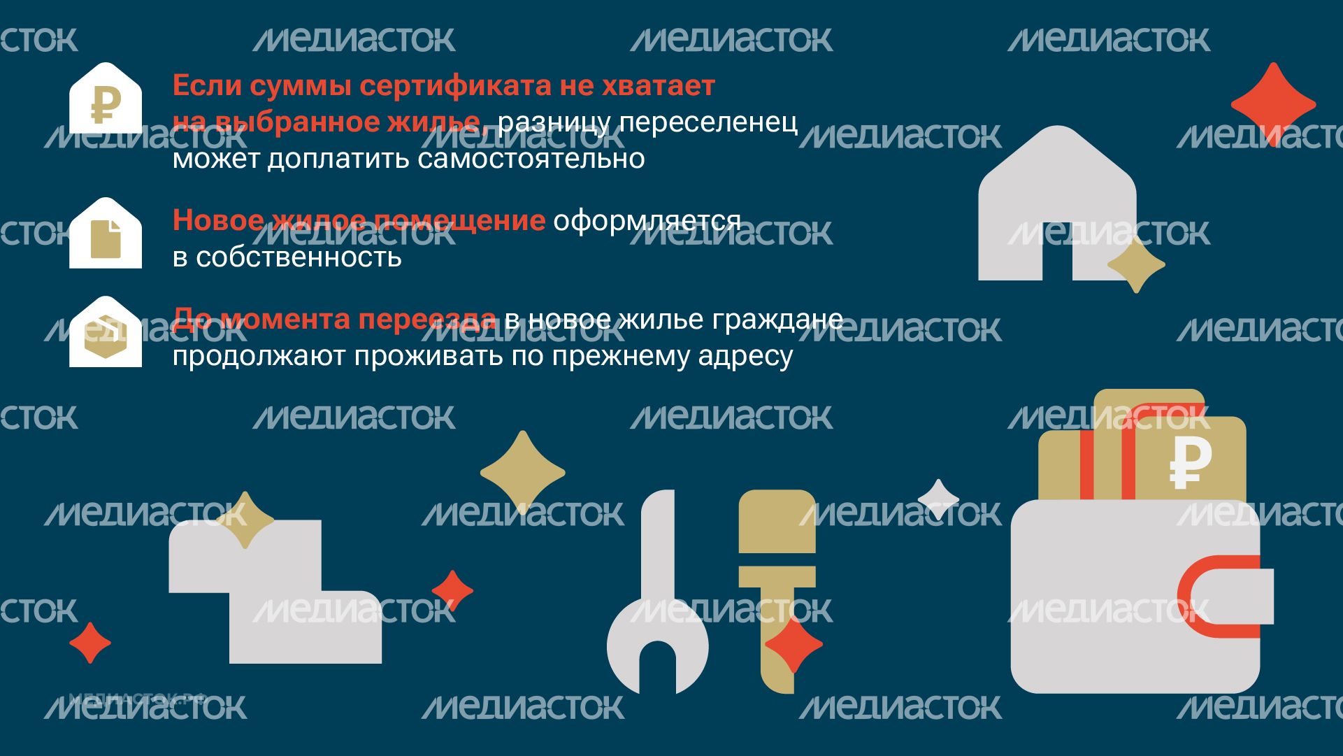 Как получить сертификат на переезд из аварийного жилья горизонталь 08 Как получить сертификат на переезд из аварийного жилья горизонталь 08