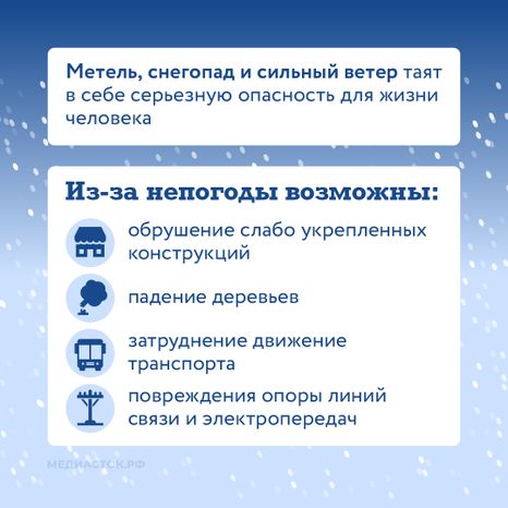 Как обезопасить себя в непогоду квадрат 02
