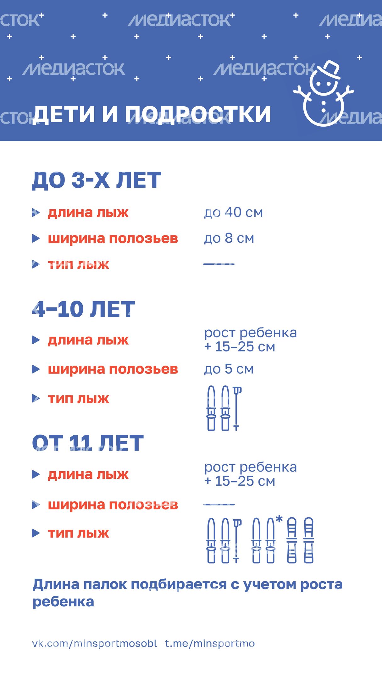 Как выбрать беговые лыжи_Вертикаль-08.jpg