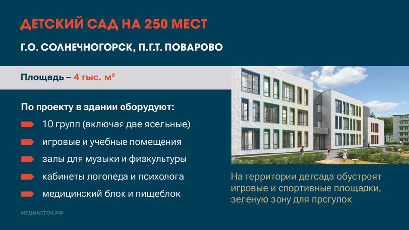 ДЕТСКИЕ САДЫ 2025 горизонталь 10